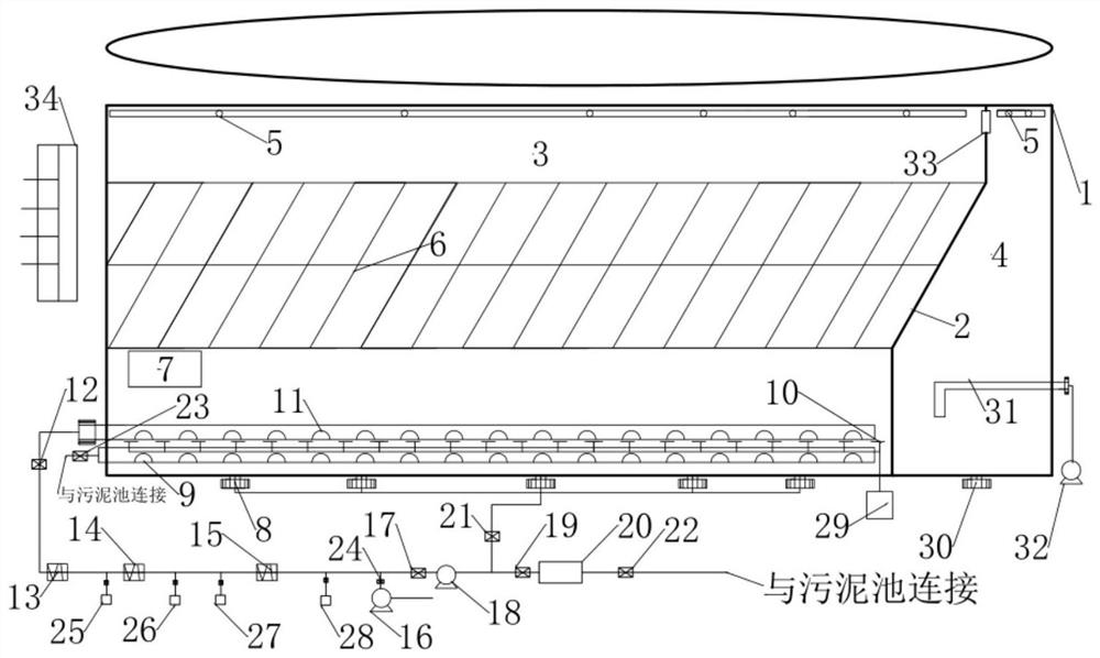 Static settling sewage treatment device and method for modification and purification of sludge