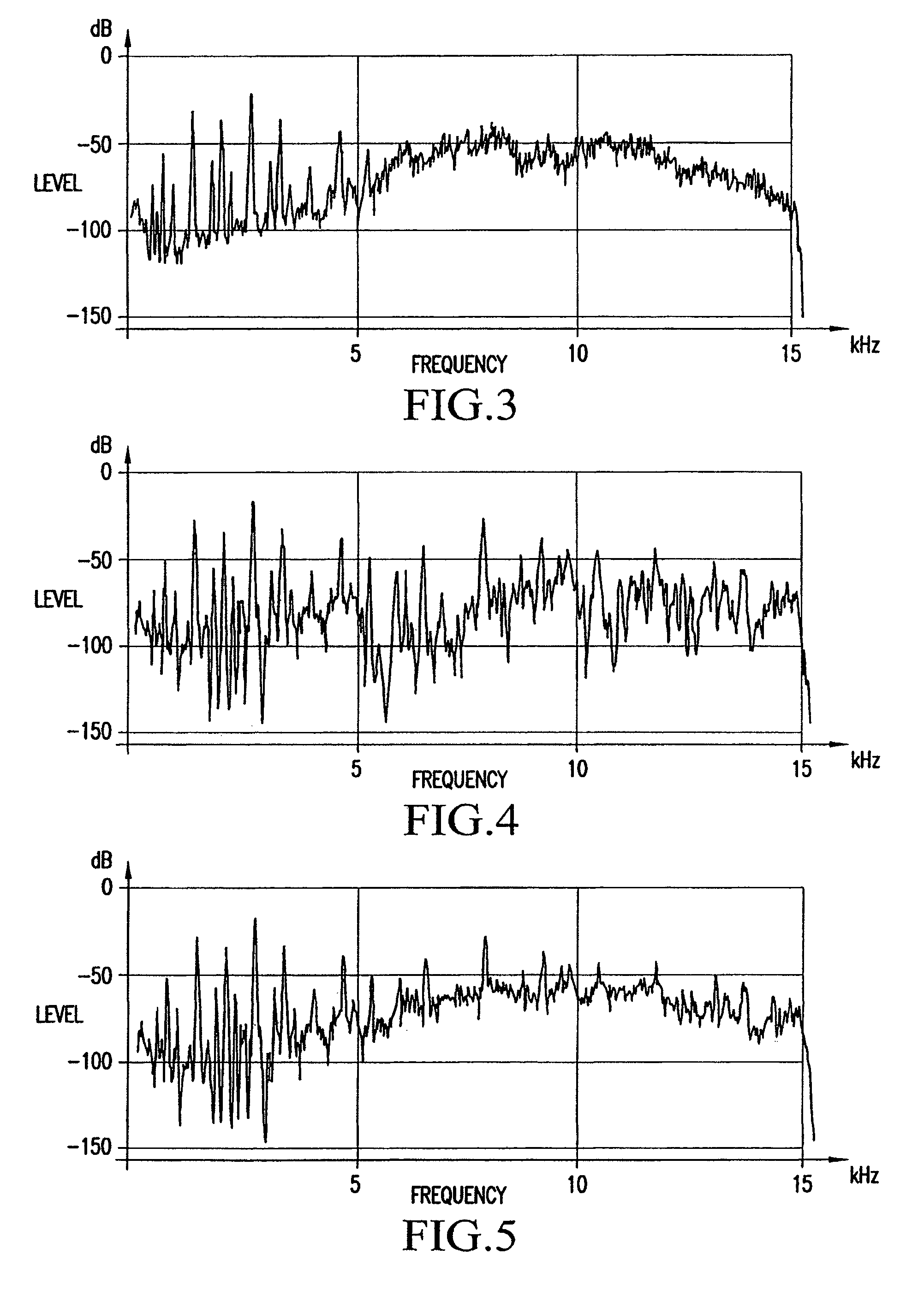 Enhancing perceptual performance of SBR and related HFR coding methods by adaptive noise-floor addition and noise substitution limiting