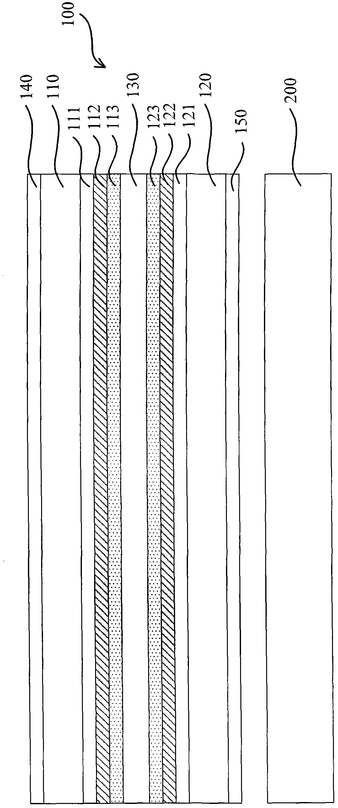 Manufacturing method of display panel and display device