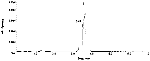 Quantitative analysis method for phosphatidylcholine in serum through capillary electrophoresis-mass spectrum and application