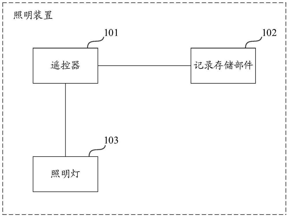 Lighting device and lighting system