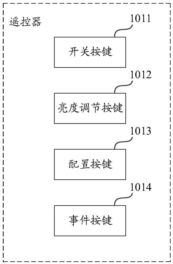 Lighting device and lighting system