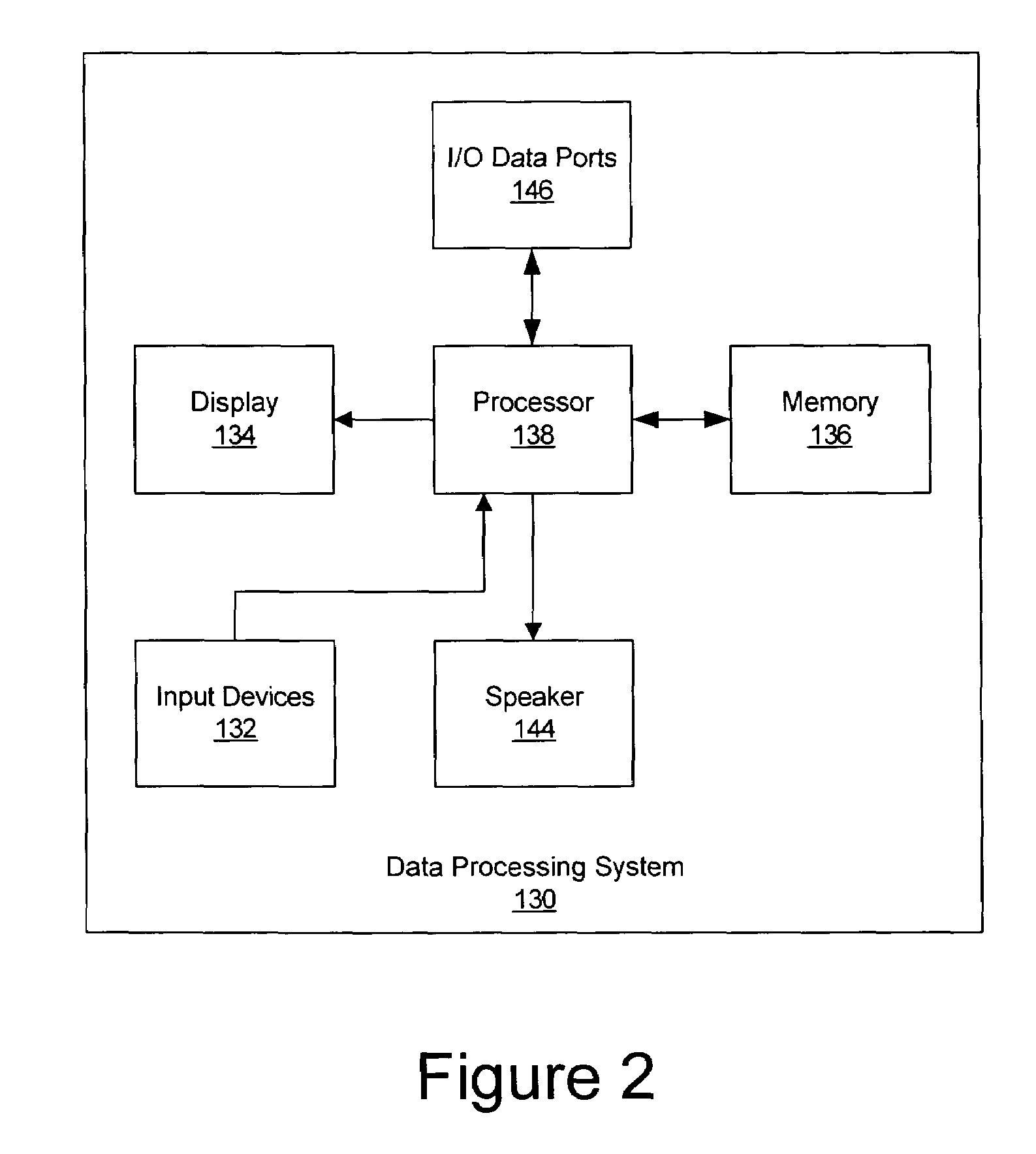 Intelligent positioning of items in a tree map visualization