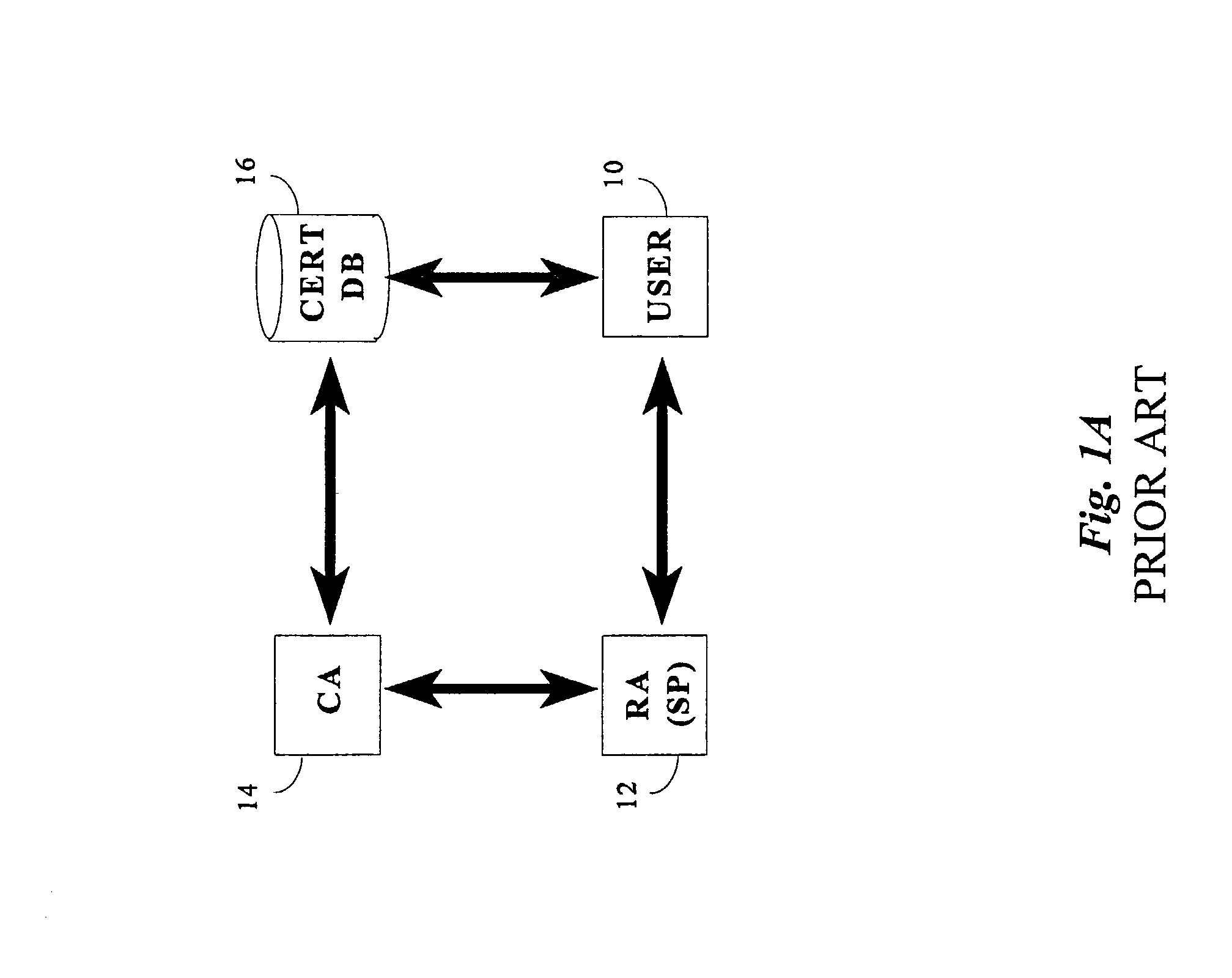 System and method for creating a trusted network capable of facilitating secure open network transactions using batch credentials