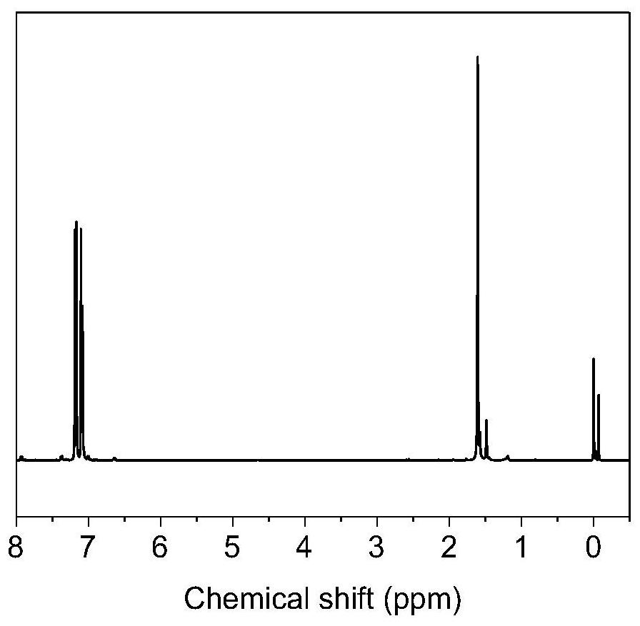 Efficient intrinsic flame-retardant polycarbonate and preparation method thereof