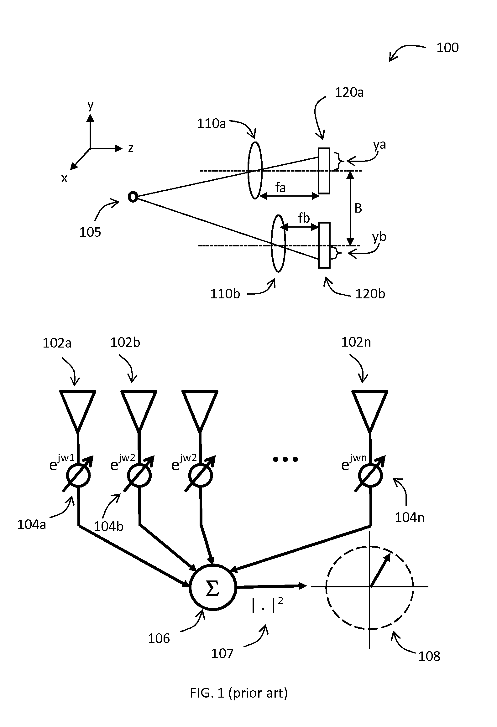 Coded localization systems, methods and apparatus