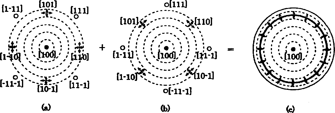 Projection optical system, exposure apparatus with the same system and exposure method