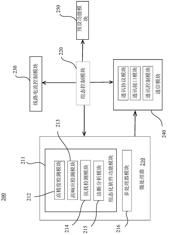 Digital weighing sensor and sensor network