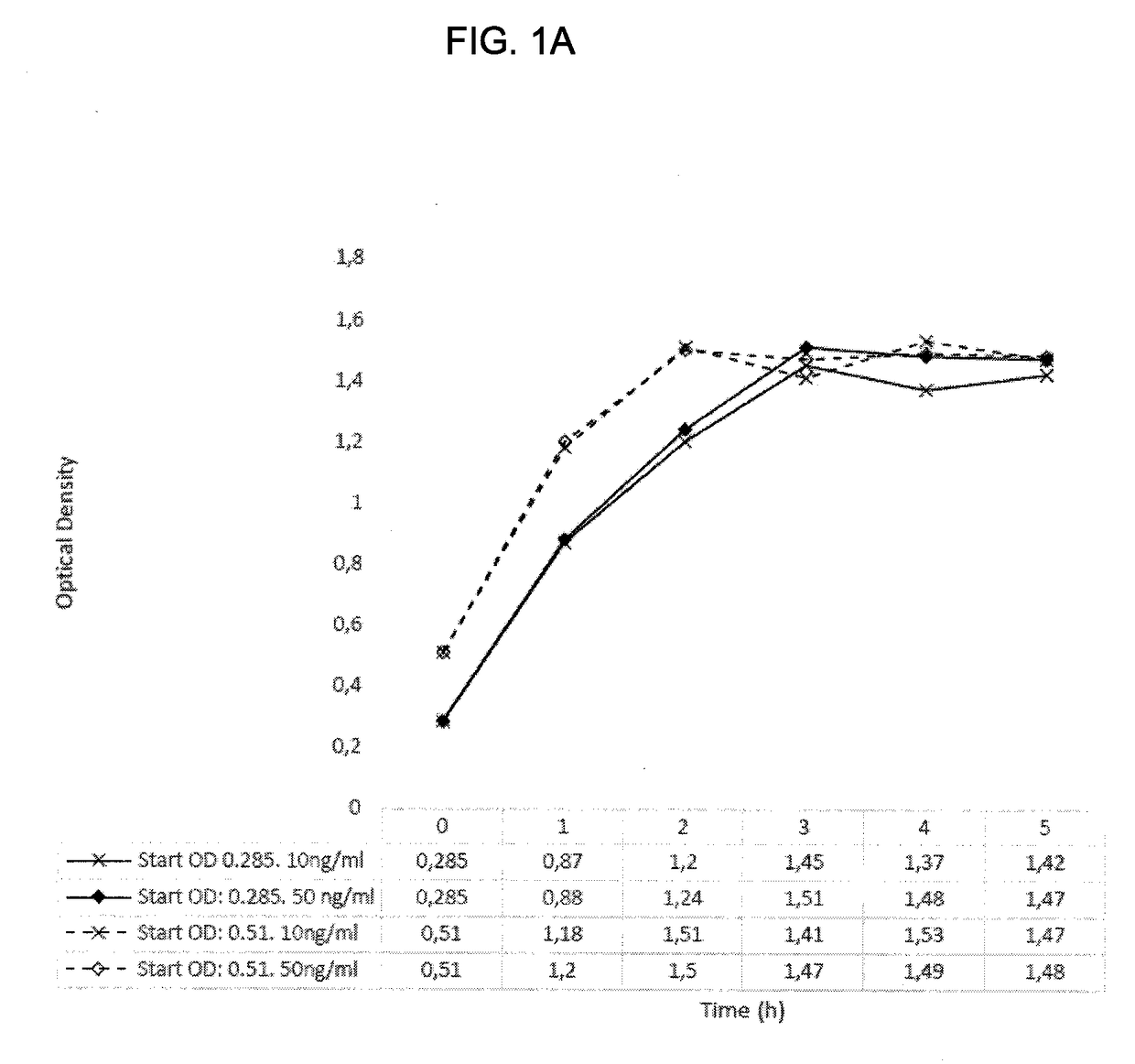 Methods for wound healing