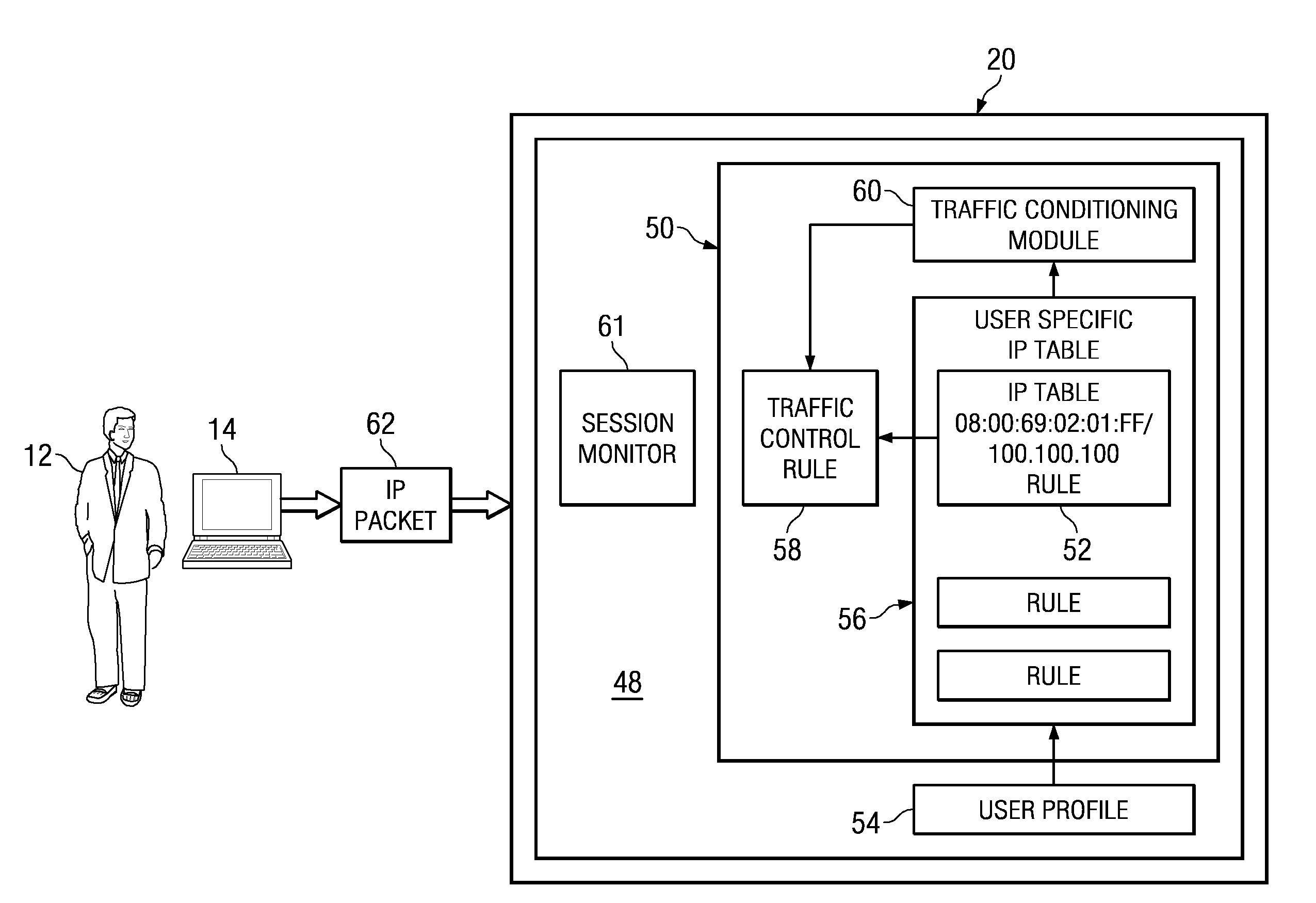 System and method for dynamic bandwidth provisioning