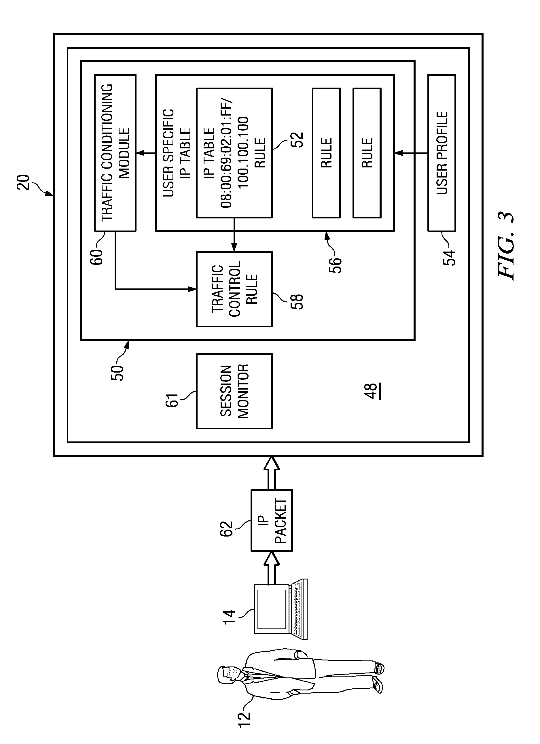 System and method for dynamic bandwidth provisioning