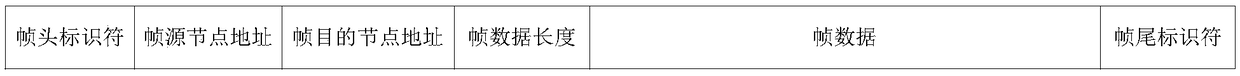 Image feature extraction method, device, apparatus, and readable storage medium