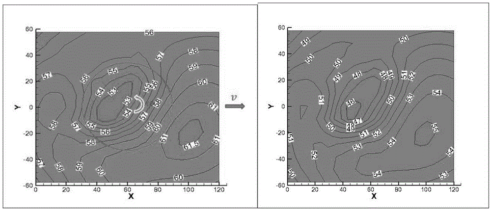 Method used for predicting ground sound field of helicopter rotor