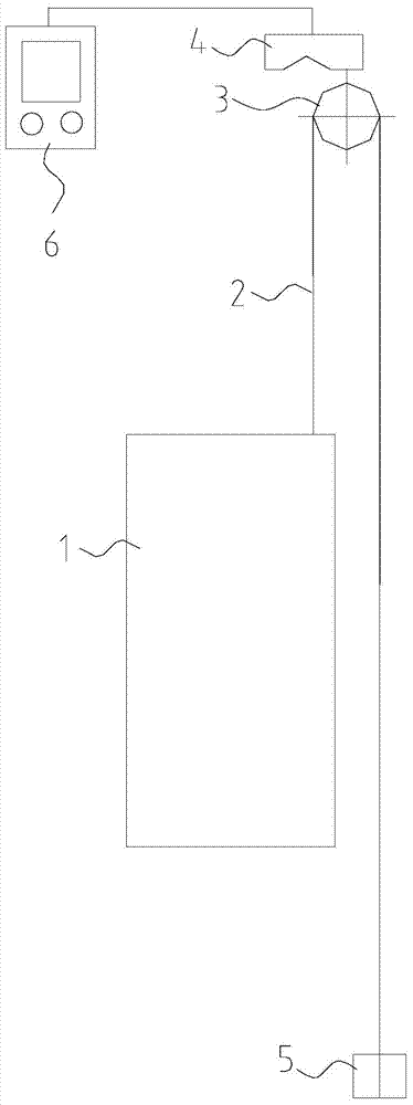 Elevator car position detection device and method