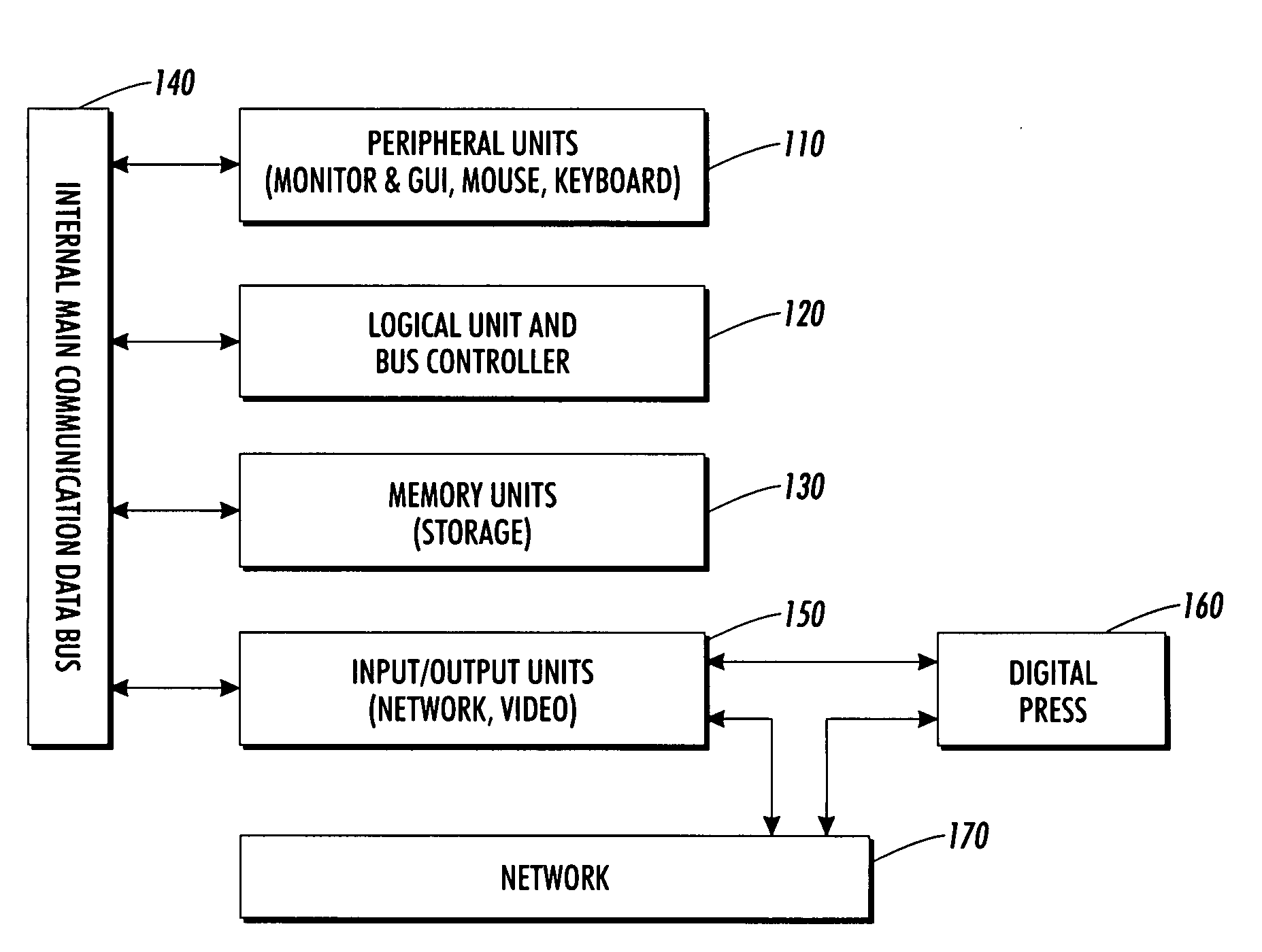 Electronic format file content sensitive user interface