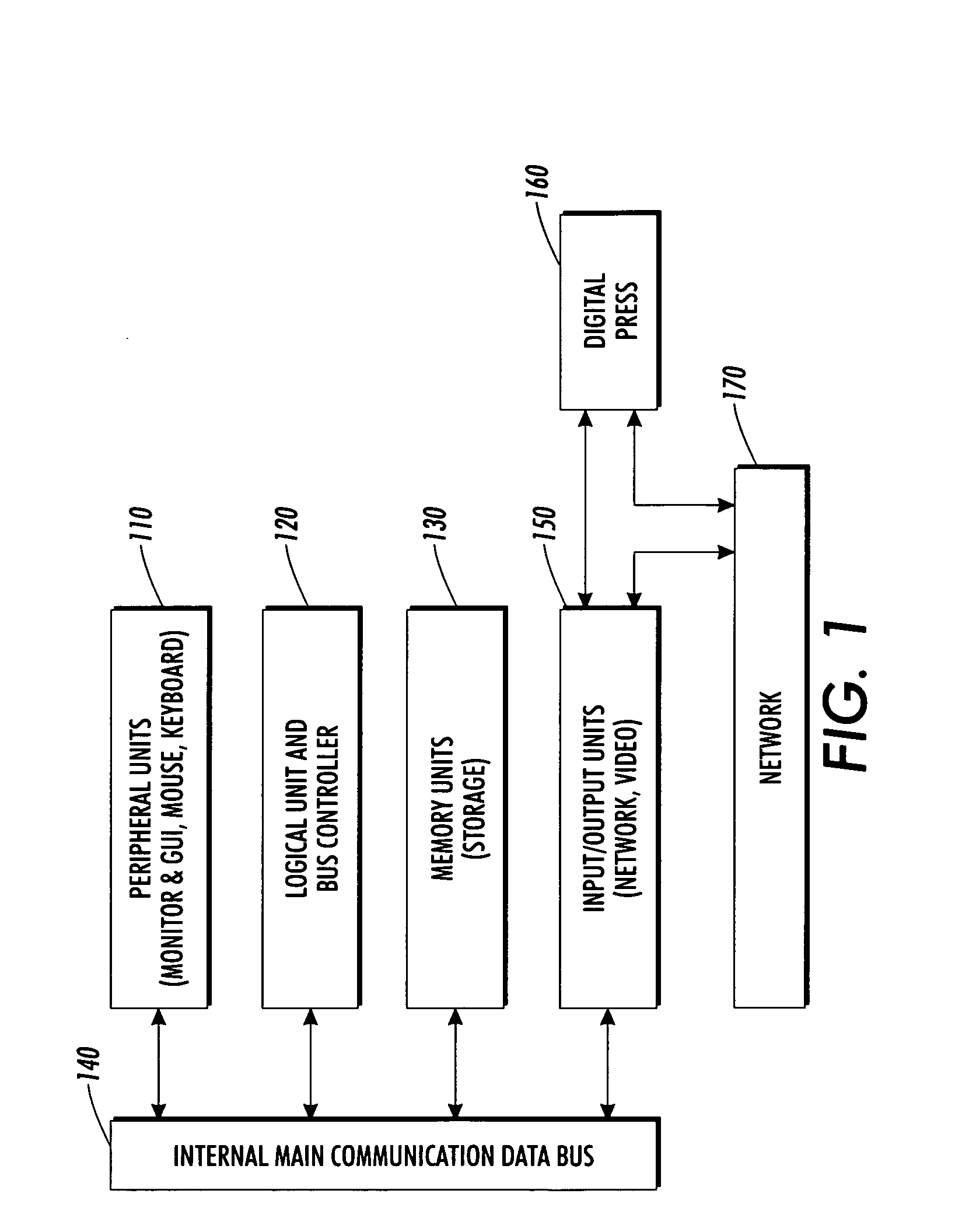 Electronic format file content sensitive user interface