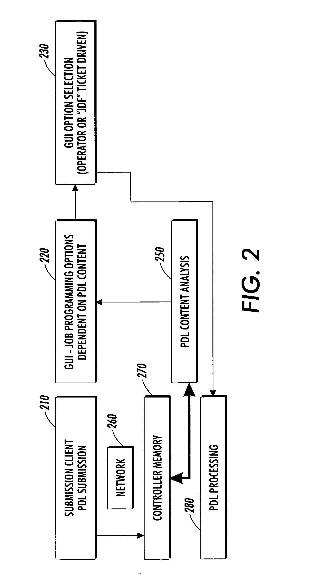 Electronic format file content sensitive user interface