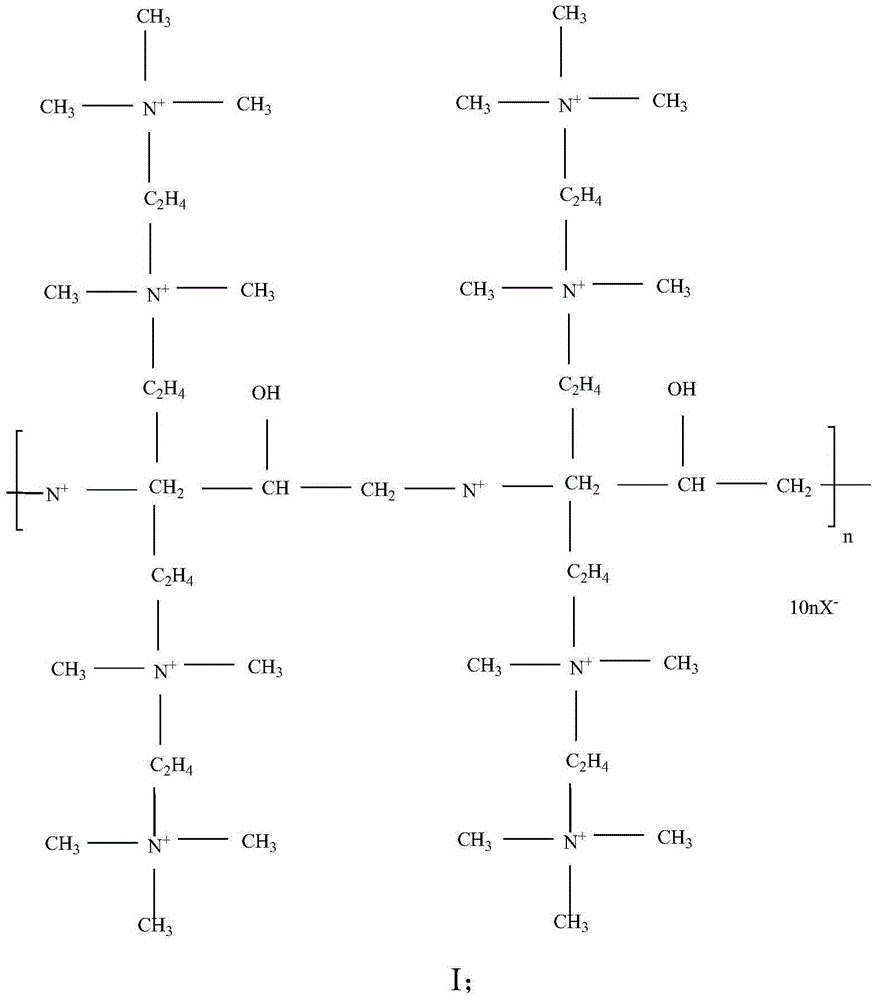 Clay stabilizer used for slick water fracturing fluid and preparation method thereof