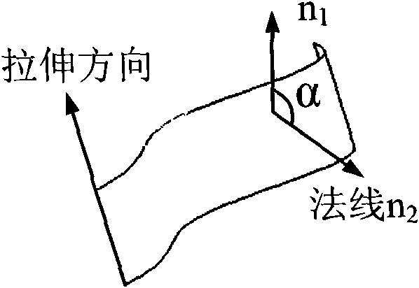 Identification method of machining characteristics of complex parts of airplane