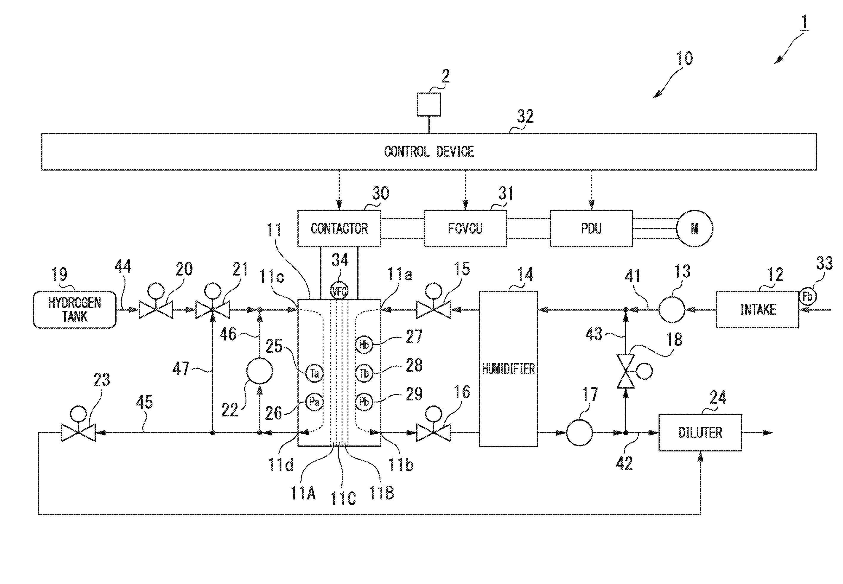 Fuel cell system activation method and fuel cell system