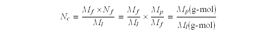 Hydrophilic complexes of lipophilic materials and an apparatus and method for their production