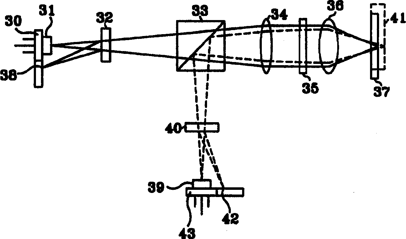 Optical pick-up head unit