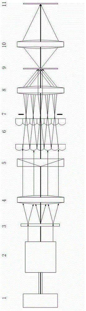 Method for determining matching relations among components in photoetching lighting system