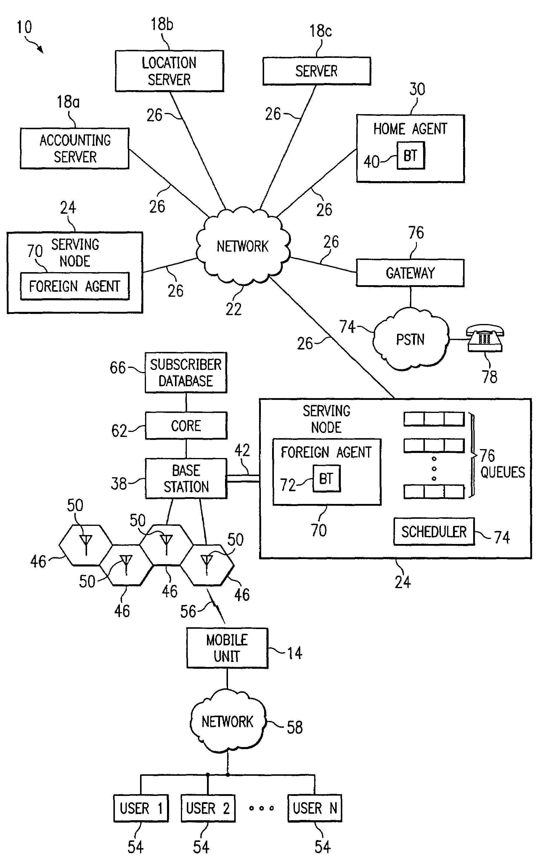 Method and system for managing wireless bandwidth resources