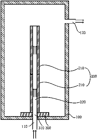 Dyeing kettle and dyeing device for supercritical dyeing