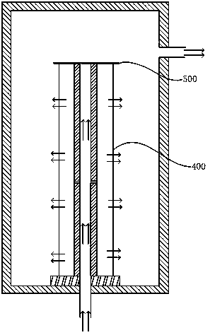 Dyeing kettle and dyeing device for supercritical dyeing