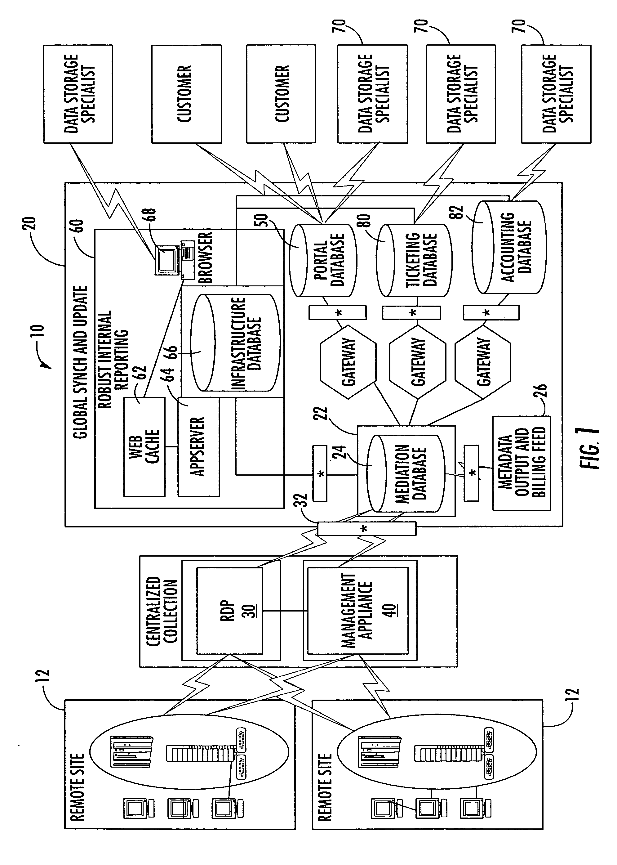 Agent-less systems, methods and computer program products for managing a plurality of remotely located data storage systems