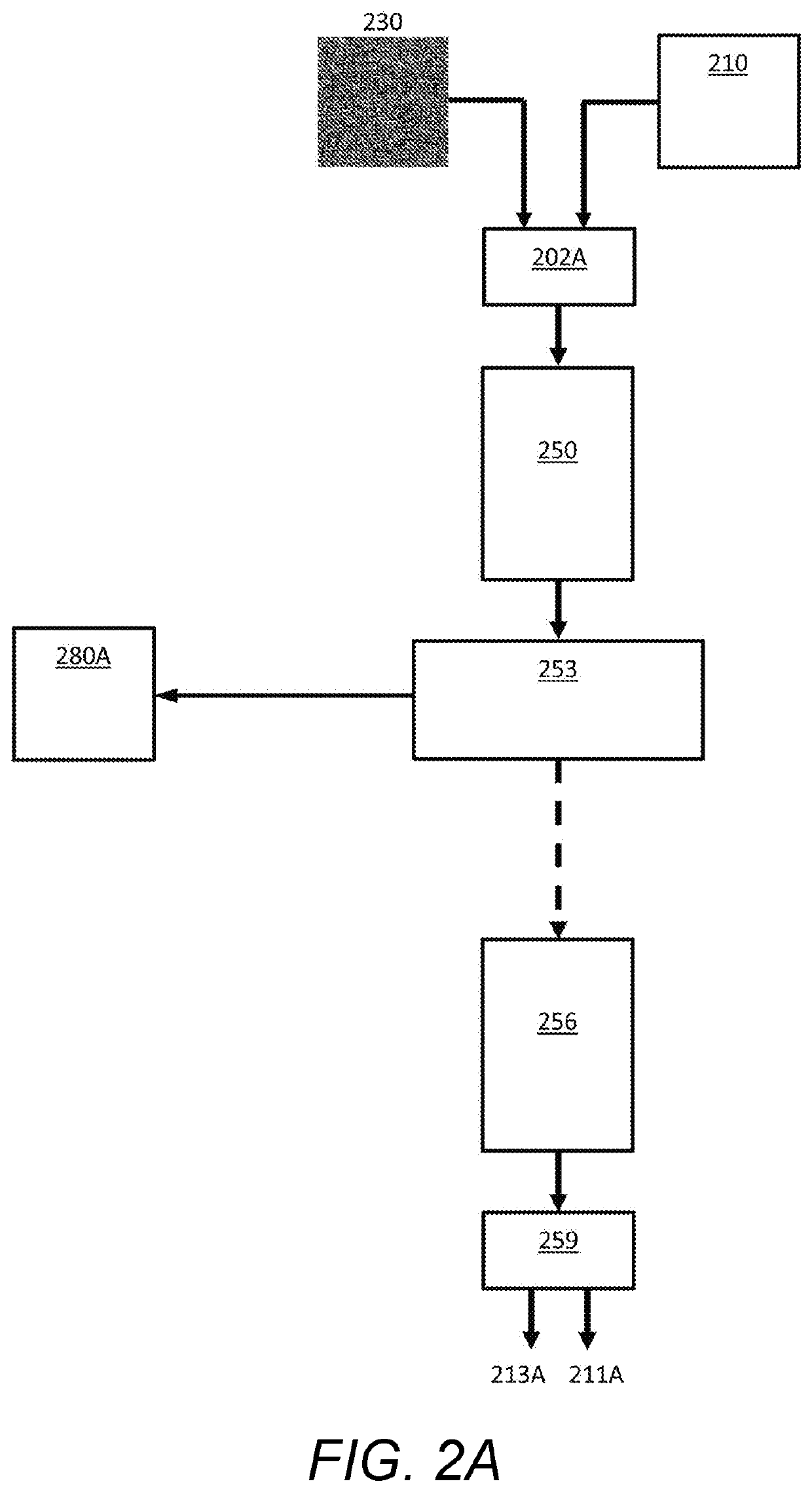 Method of displaying a hologram on a display device comprising pixels