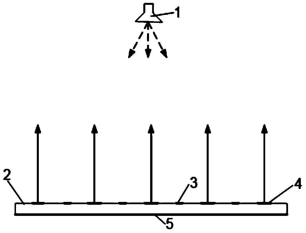 Rotating unit type double-frequency circular polarization reflective array antenna