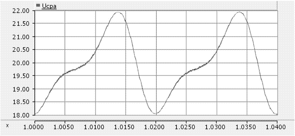 Control method for reducing capacitor voltage fluctuation rate of modular multilevel converter (MMC) sub module