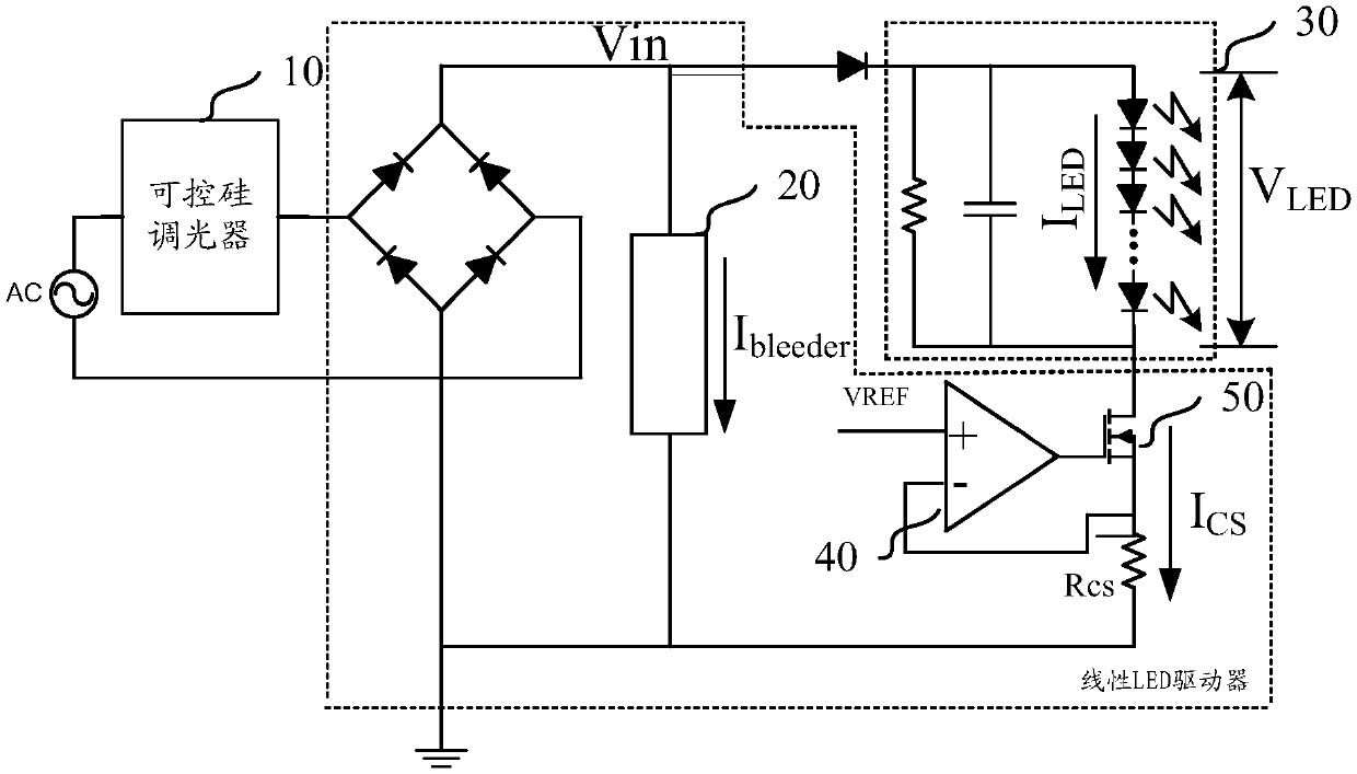 Dimmable LED drive circuit and control method