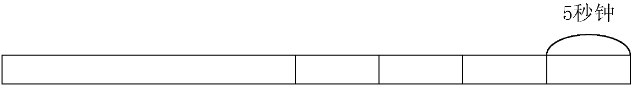 Live video processing and time shifting method, video processing device and cloud storage system