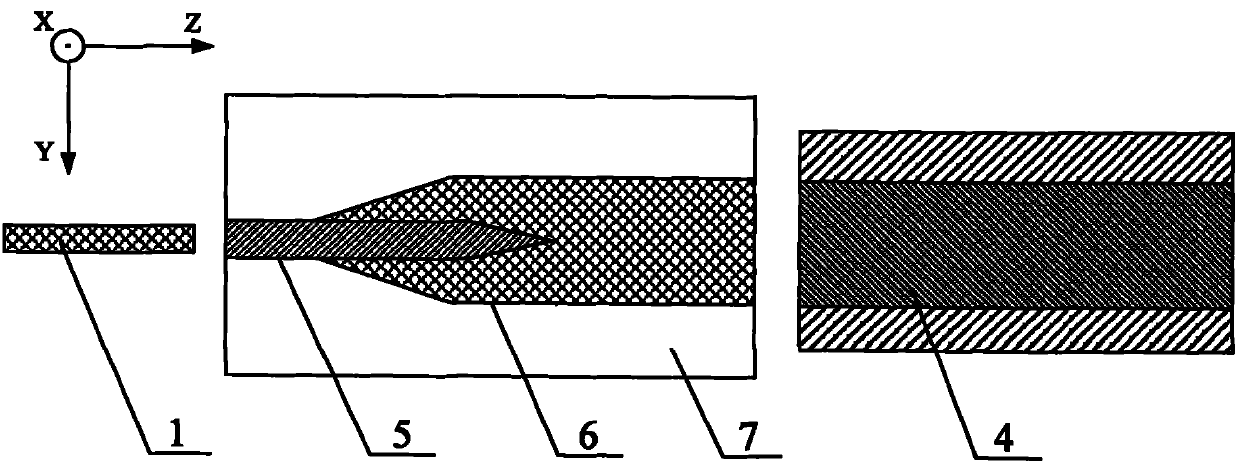 Waveguide coupler chip for semiconductor laser