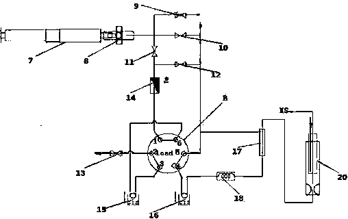 Enrichment analysis instrument of carbon and nitrogen of greenhouse gases of CO2 and N2O