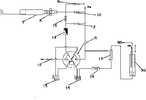 Enrichment analysis instrument of carbon and nitrogen of greenhouse gases of CO2 and N2O