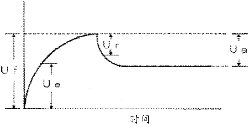 Agent for preventing, inhibiting, or ameliorating skin aging due to buildup of advanced glycation end products