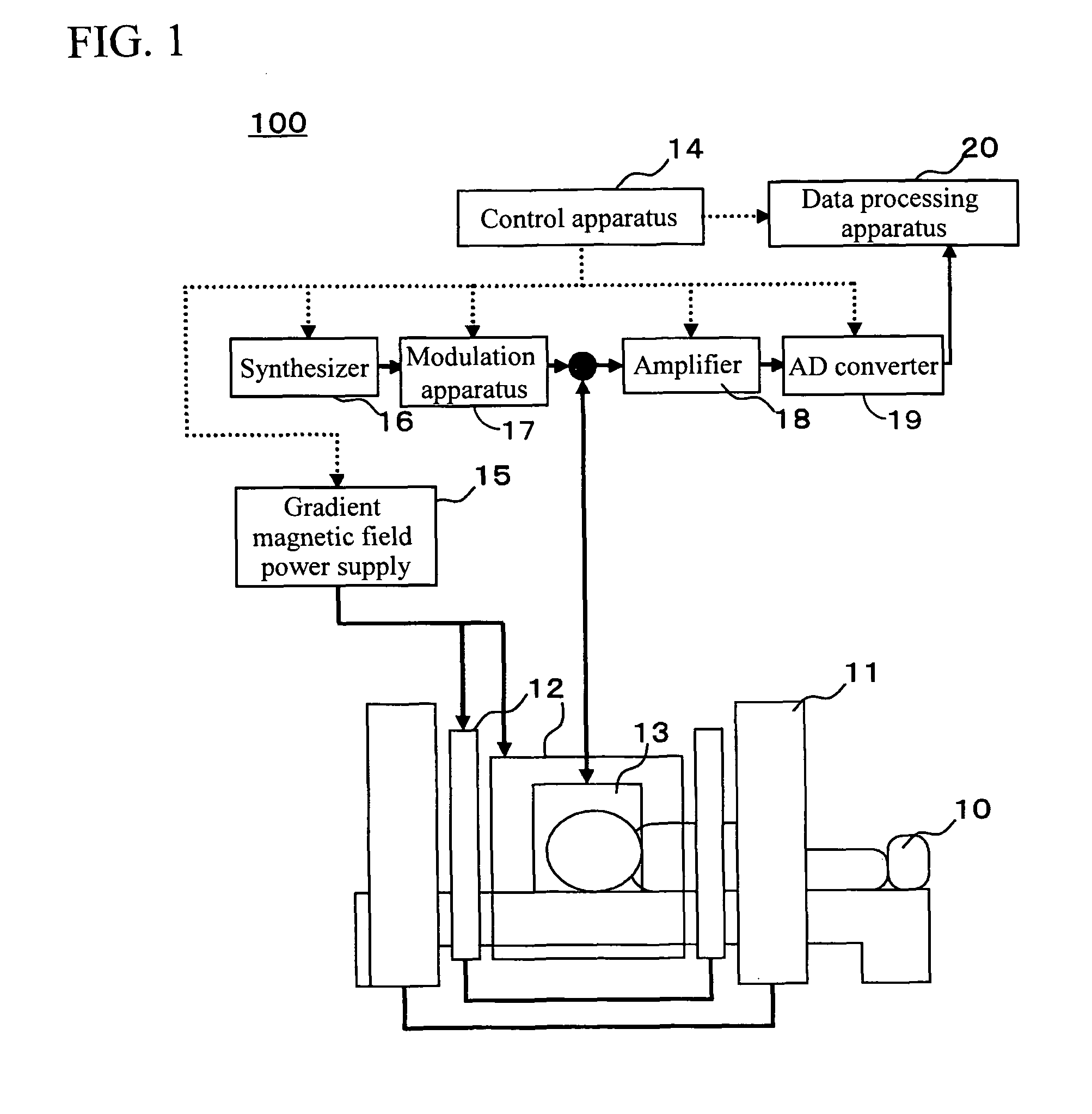 Magnetic resonance imaging system