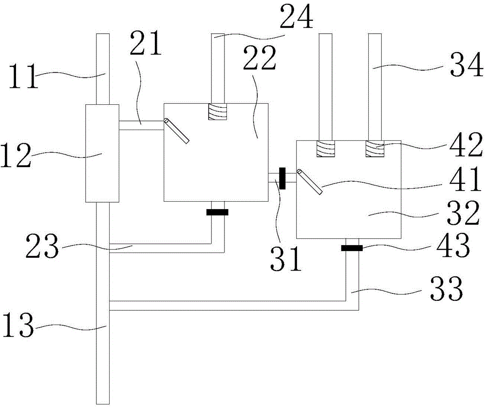 Dosing tank premixing device