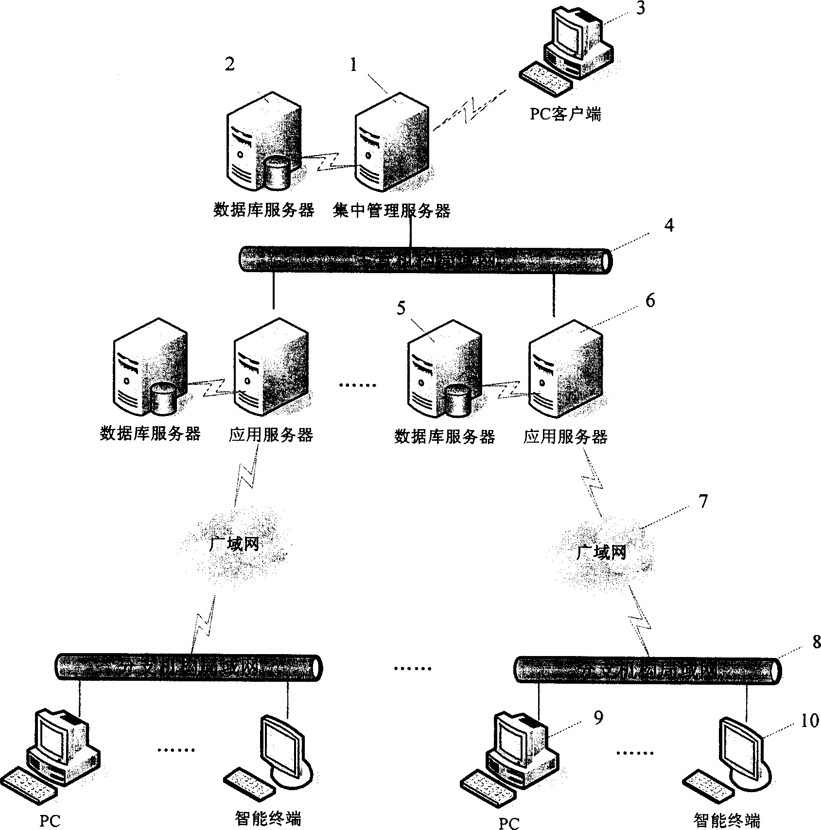 Software edition updating system in distributed service system and its method