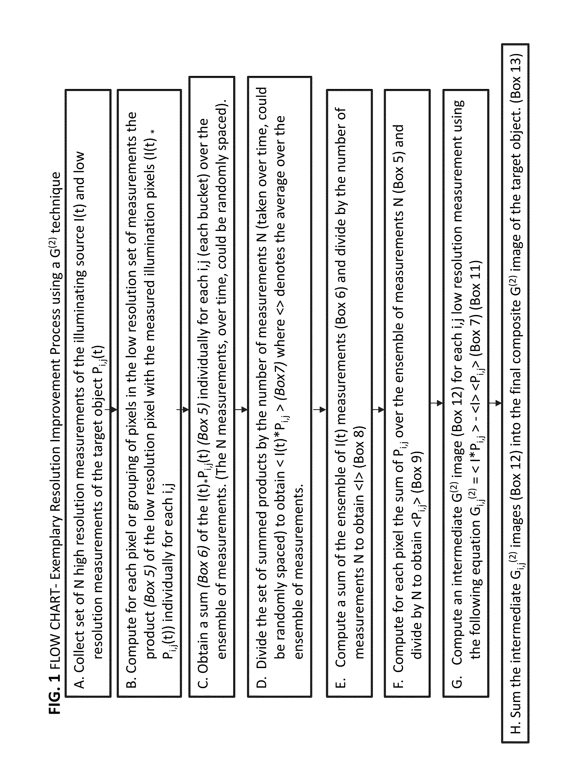 System and processor implemented method for improved image quality and enhancement based on quantum properties