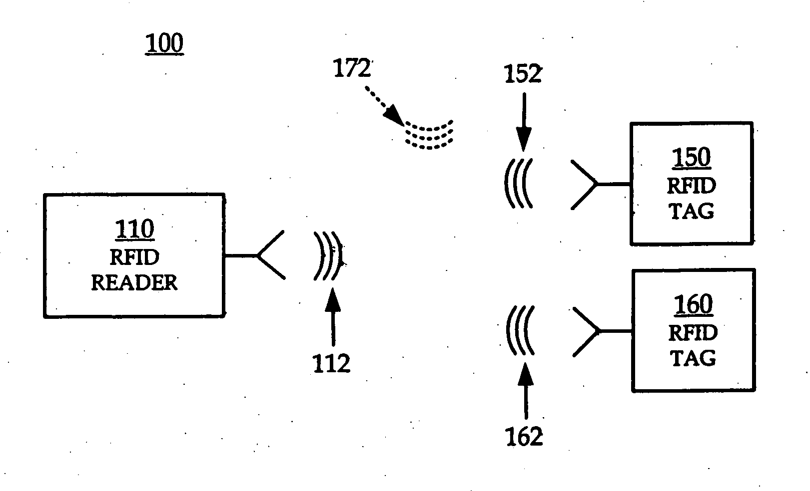 Decoding with memory in RFID system