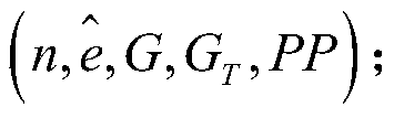 An Obfuscation Method for Encrypted Group Signature