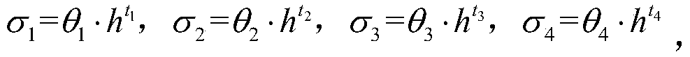 An Obfuscation Method for Encrypted Group Signature