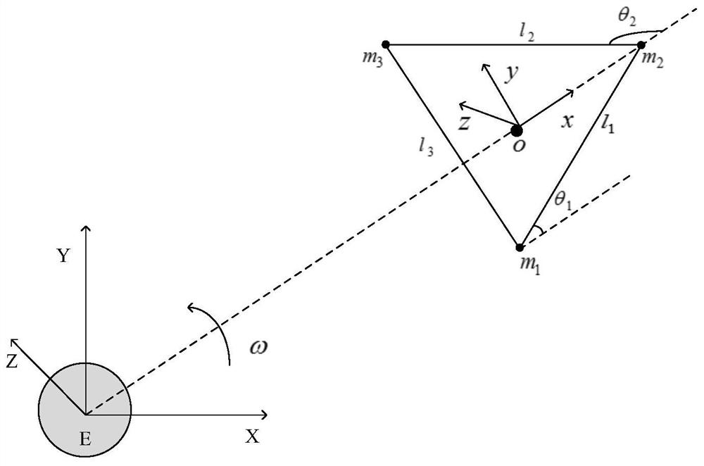 A Stable Deployment Control Method for Space Tethered Formation