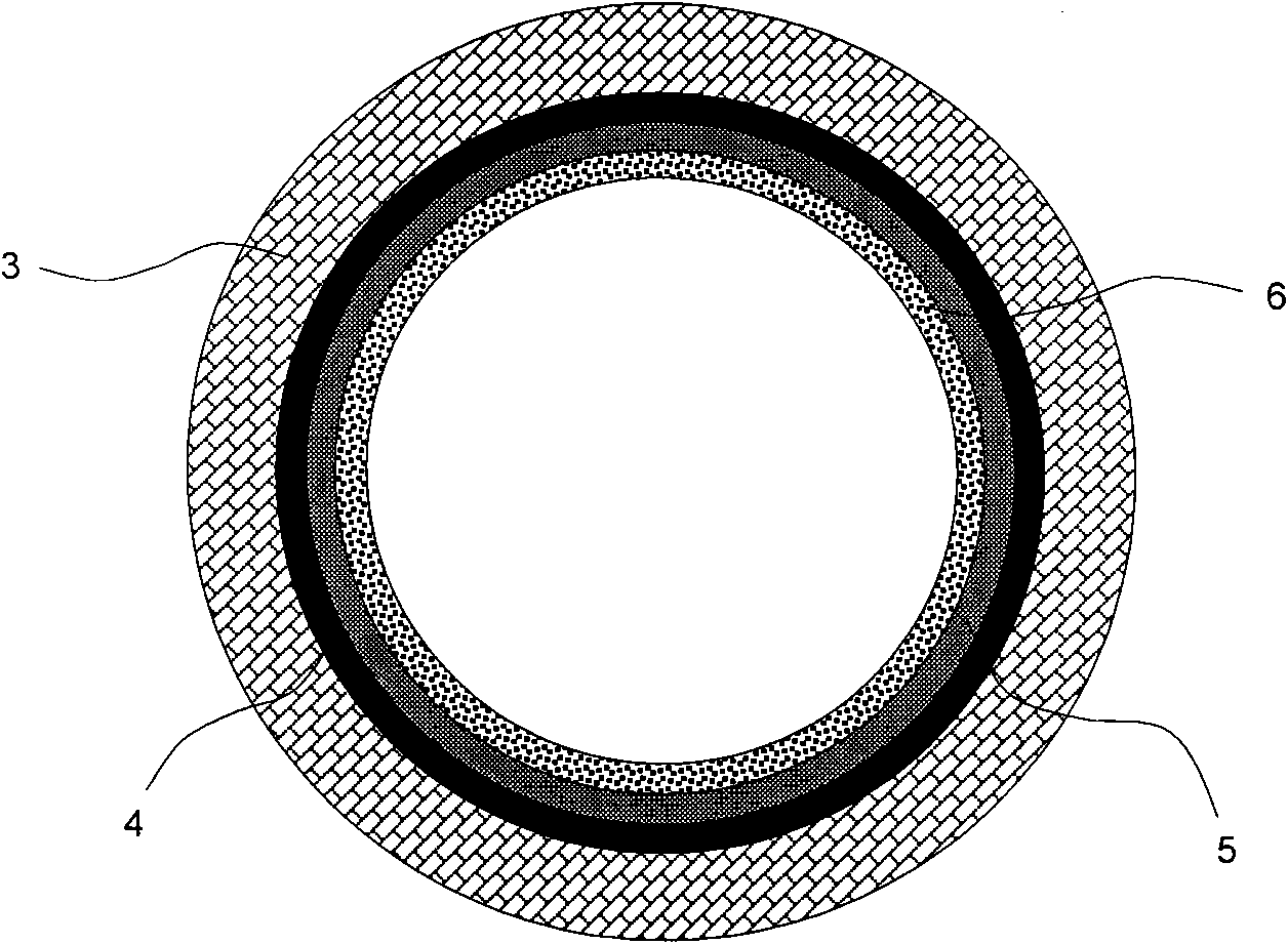 Electrowetting zoom lens based on ion liquid