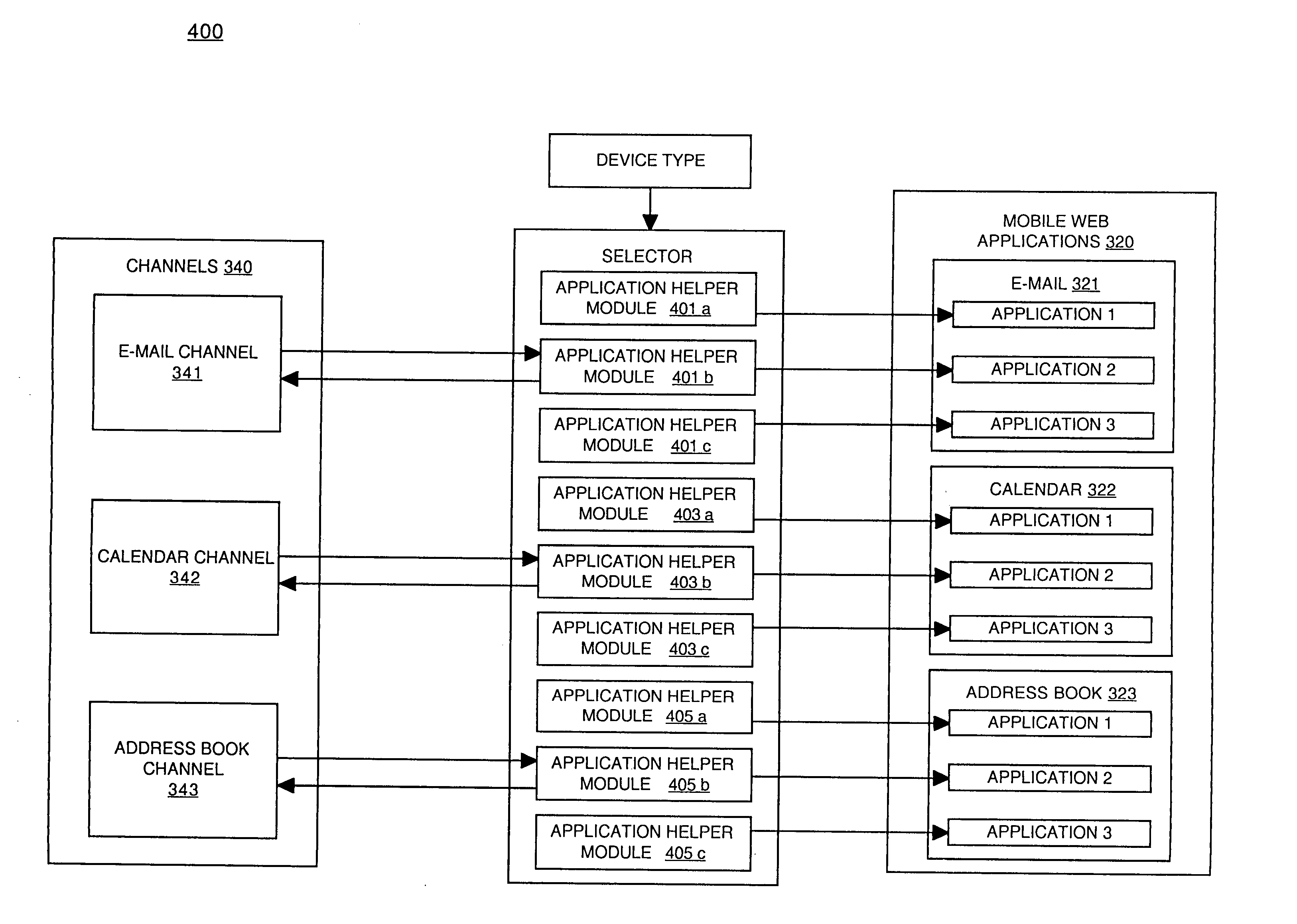 Method and system for device specific application optimization via a portal server